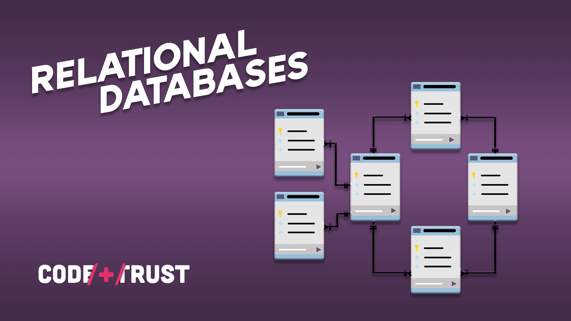 Explained: Relational Databases