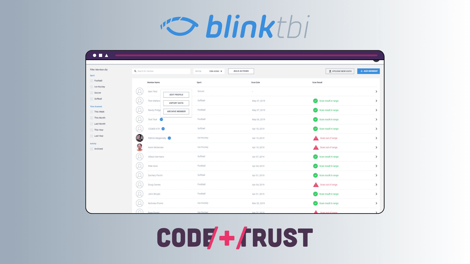 Blinktbi Success Story