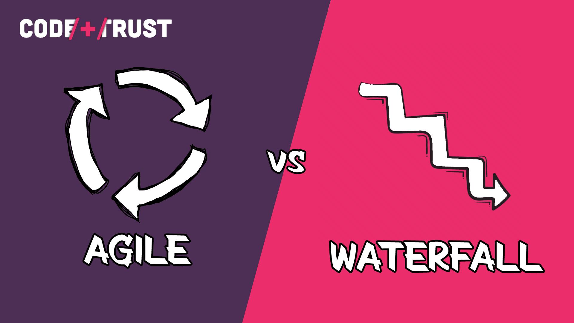 Agile vs. Waterfall: The Difference and How to Choose